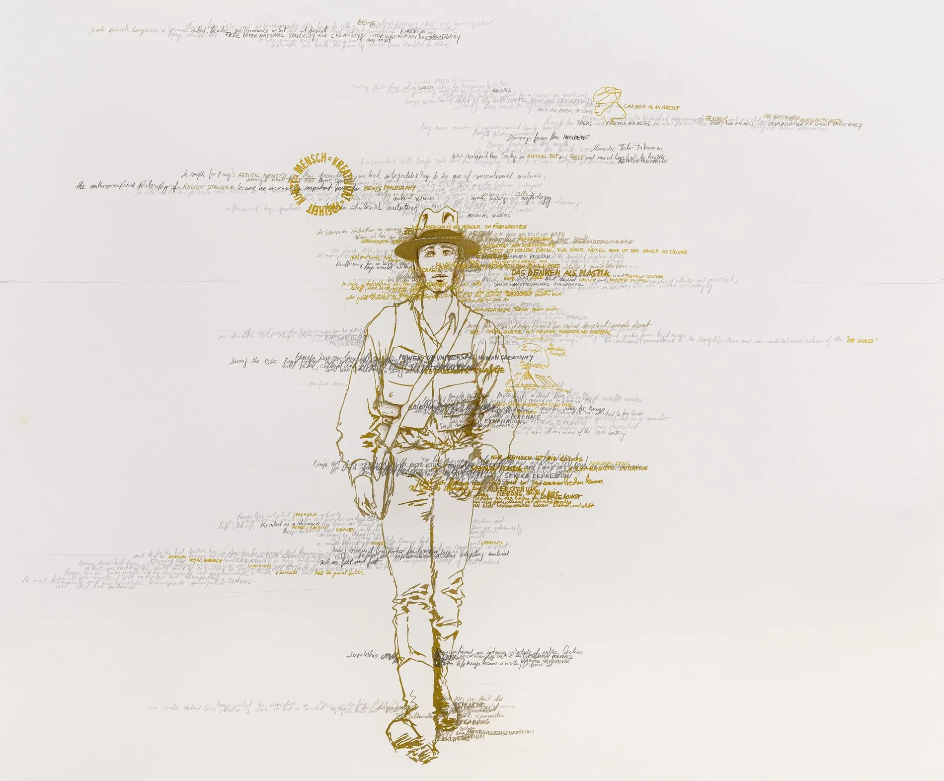 Brigitte Waldach im Dialog mit Joseph Beuys