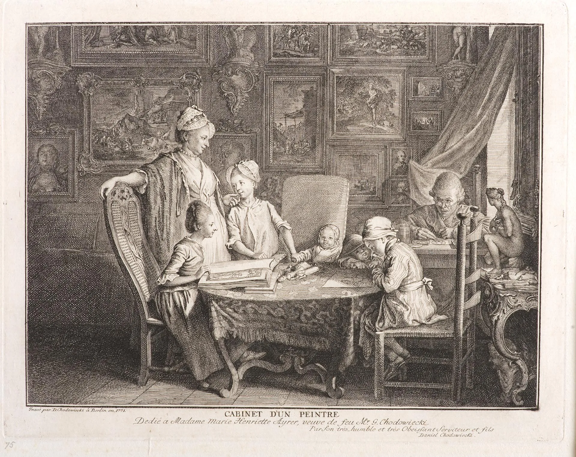 Chodowiecki 300 – Berliner Künstlerinnen um 1800