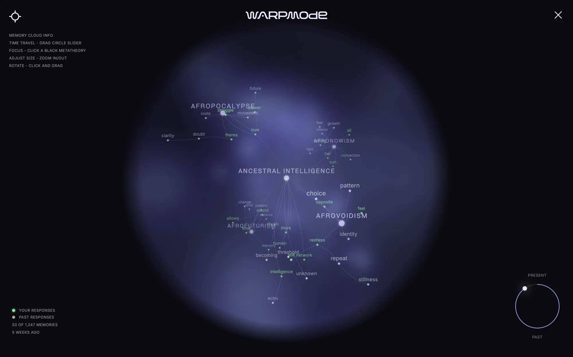 Jazsalyn: Warpmode, This is not a game!