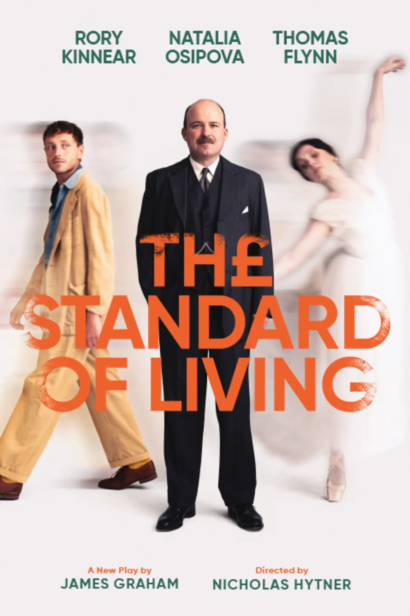 The Standard Of Living