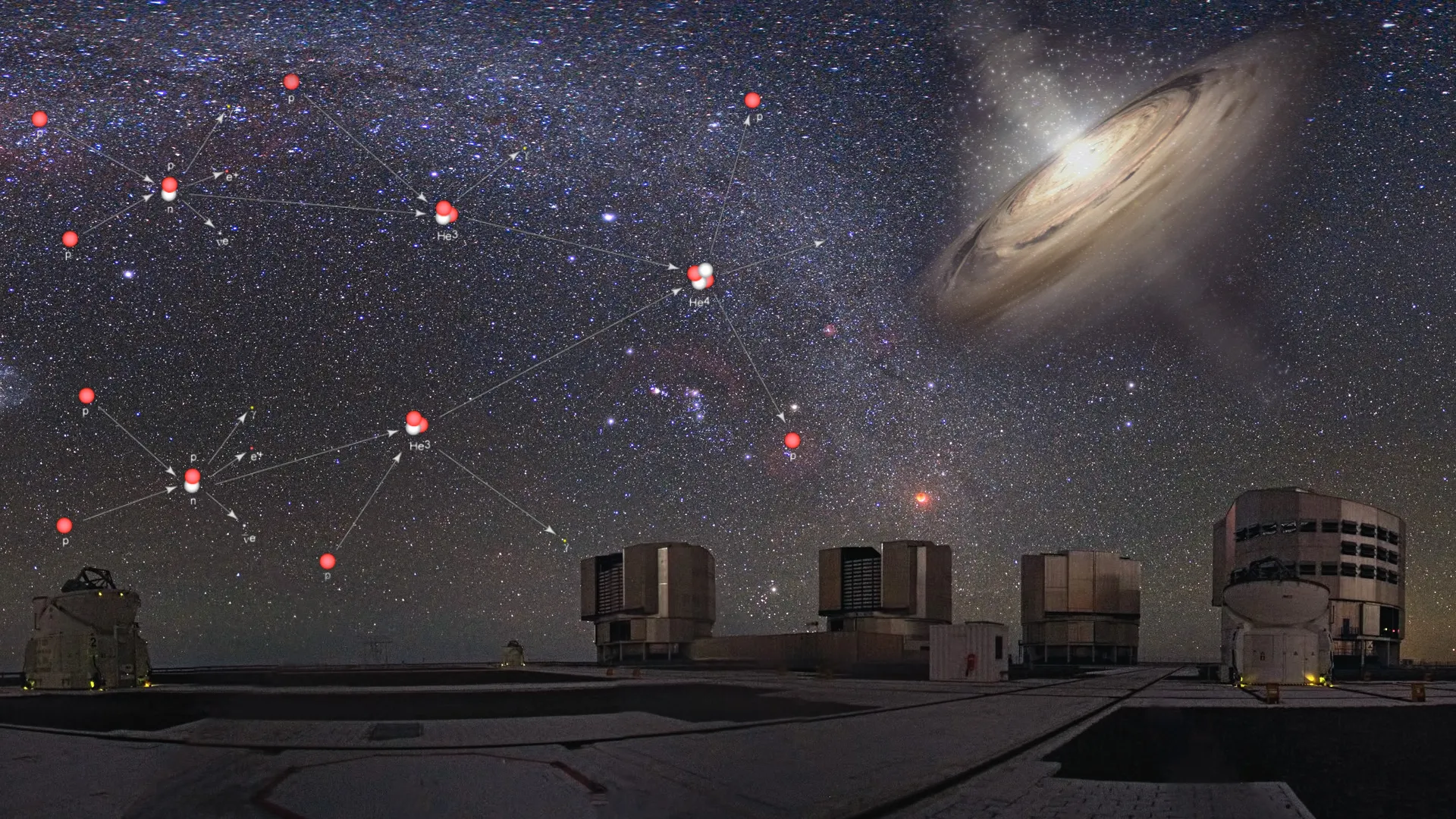 Planetariumsshow: A Star is Born