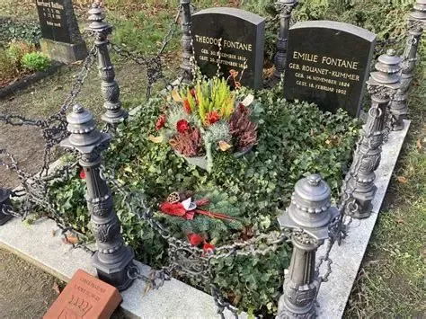 Führung Chausseestraße Teil II: 200 Jahre Stadtgeschichte