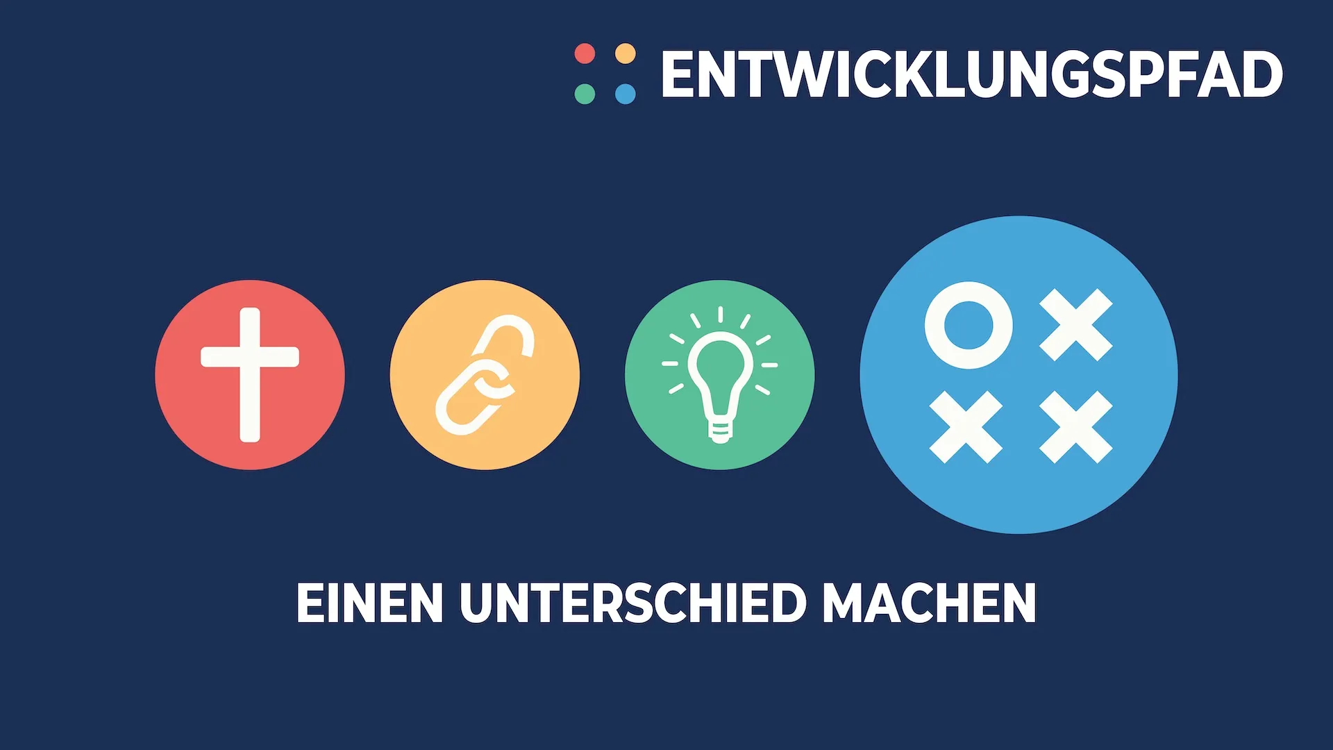 Start Kurs «Einen Unterschied machen»