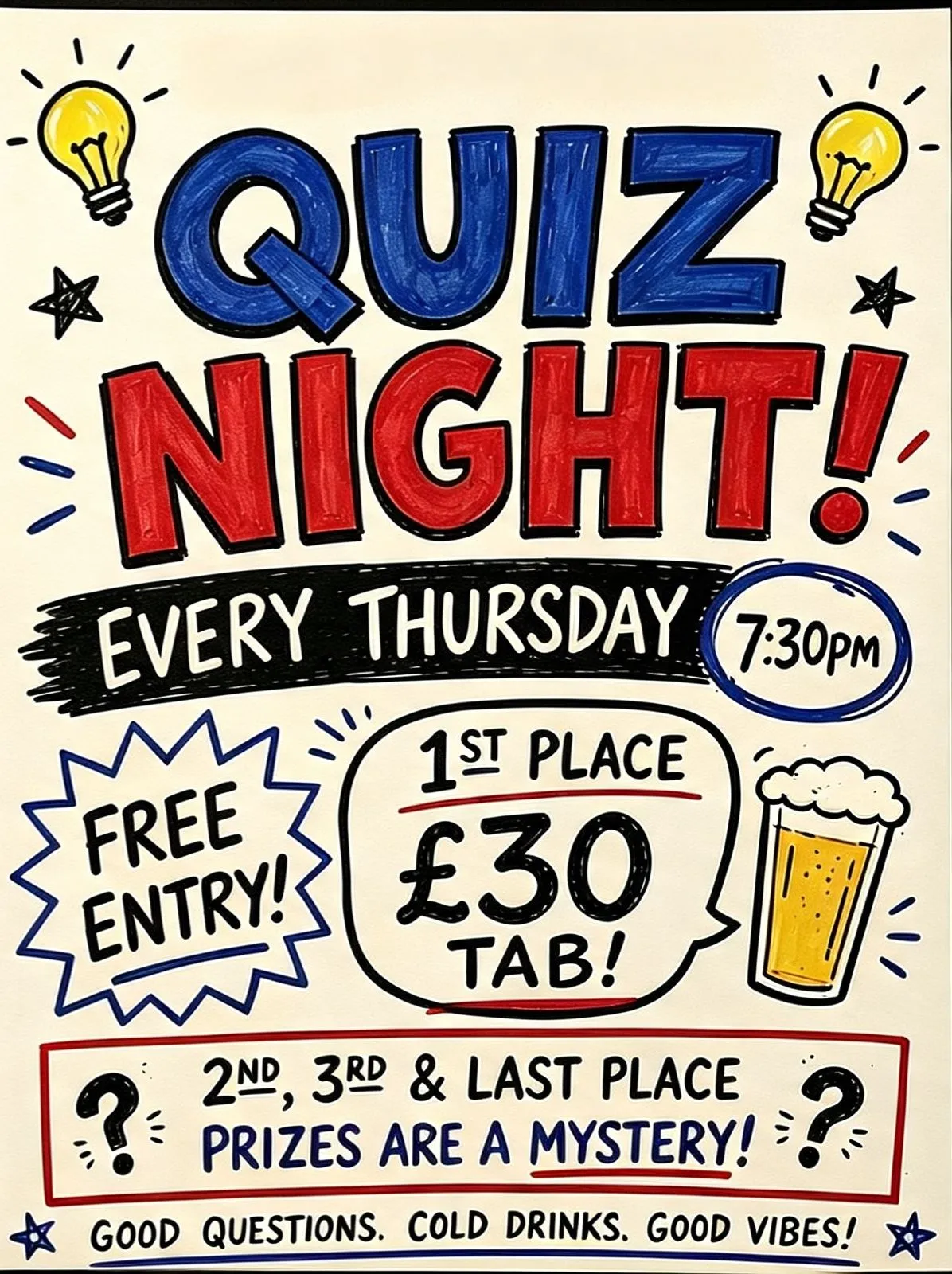 WeBrewKingston Quiz Nights