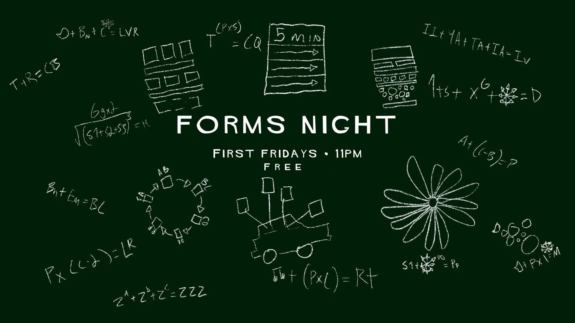 Forms Night