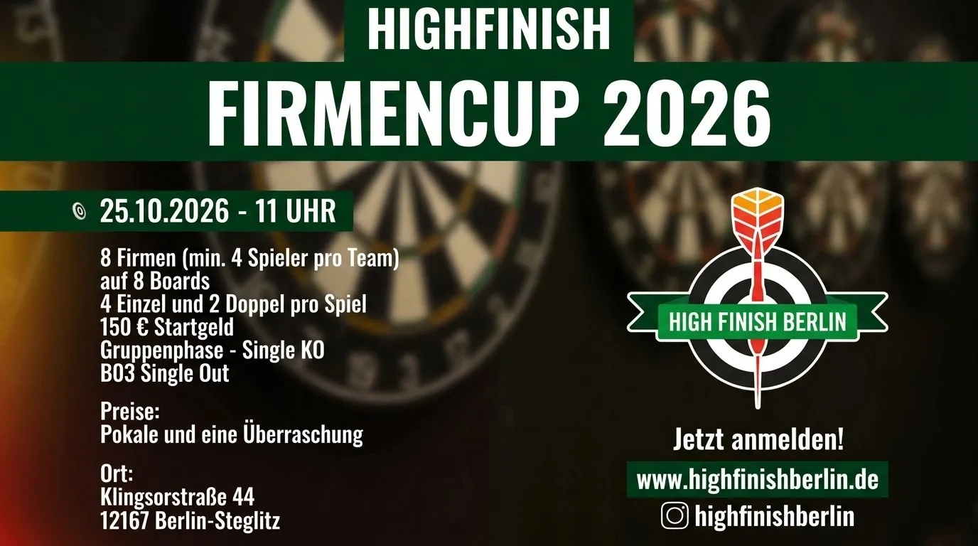 1. High Finish Firmencup